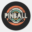 Pesquisar por pinball adesivos Jogo