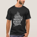 Pesquisar por word cloud camisetas Nuvem de palavras