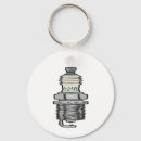 Pesquisar por mecânico chaveiros Faísca