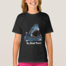 Pesquisar por shark infantil roupa Mar