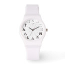 Pesquisar por cara do relogios Qualquer pessoa