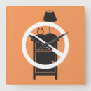 Pesquisar por sexo relogios de parede Inteligente