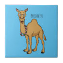 Pesquisar por camelos azulejos Deserto