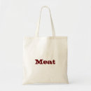 Pesquisar por carne Galinha