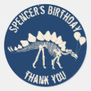 Pesquisar por fósseis adesivos Ossos de dinossauro