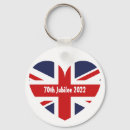 Pesquisar por rainha elizabeth chaveiros Britânica