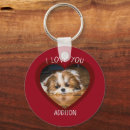 Pesquisar por shitzu chaveiros Animal