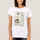Pesquisar por catálogo camisetas Século
