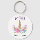 Pesquisar por unicorn chaveiros Fofo