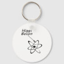 Pesquisar por partícula elementar Boson