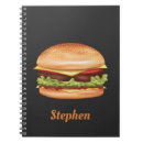 Pesquisar por food cadernos de notas Comida