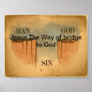 Pesquisar por espírito santo pôsteres Pai