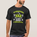 Pesquisar por pongo camisetas Como