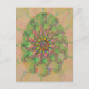 Pesquisar por ovos da páscoa cartoes postais Primavera