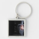 Pesquisar por órgãos chaveiros Coração