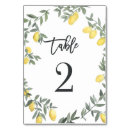 Pesquisar por número 2 cartoes de mesa Verde