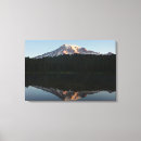 Pesquisar por refletido impressão de canvas Paisagem
