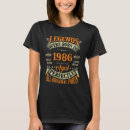 Pesquisar por vintage 1986 camisetas Velho