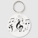 Pesquisar por notas da música chaveiros Banda