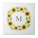 Pesquisar por verde água azulejos Amarelo