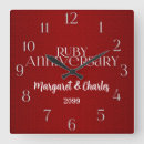 Pesquisar por costume relogios de parede Aniversário