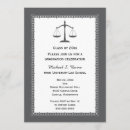 Pesquisar por aprovado convites Graduação