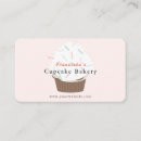 Pesquisar por padaria cupcake cartao de visita Pastelaria