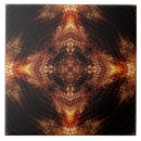 Pesquisar por liquidos azulejos Psicodélico