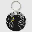 Pesquisar por produções chaveiros Filme