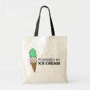 Pesquisar por psto bolsas Cozinheiros