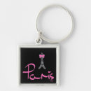 Pesquisar por amor paris chaveiros Rosa