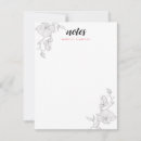 Pesquisar por nota da flor Floral