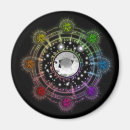 Pesquisar por ortografia imas Mágica