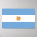 Pesquisar por bandeira argentina pôsteres Países