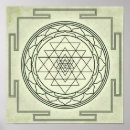 Pesquisar por yantra pôsteres Yoga