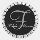 Pesquisar por monograma f adesivos Monogramas