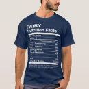 Pesquisar por factos camisetas Manga