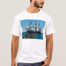 Pesquisar por guerras de napoleão Batalha de trafalgar