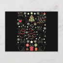 Pesquisar por natal dos gatos cartoes postais Feriado