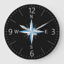 Pesquisar por rosa ventos artes pôsteres Bússola