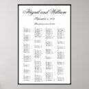 Pesquisar por casamento assento tabelas Clássico