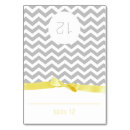 Pesquisar por divisa cartoes de mesa Ziguezague