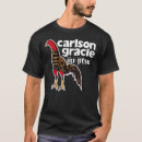 Pesquisar por carlson camisetas Gracie