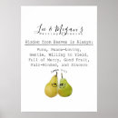 Pesquisar por personalizar pôsteres Para eles