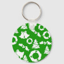 Pesquisar por sino chaveiros Neve