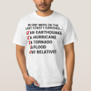 Pesquisar por irene camisetas Terremoto