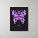 Pesquisar por butterfly impressão de canvas Borboleta