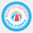 Pesquisar por balls adesivos Piscina