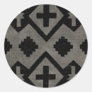 Pesquisar por design circular adesivos Cinza