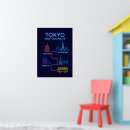 Pesquisar por arte néon de artes pôsteres Cidade neon